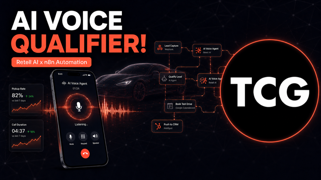 AI Voice Agent & Automation Strategy