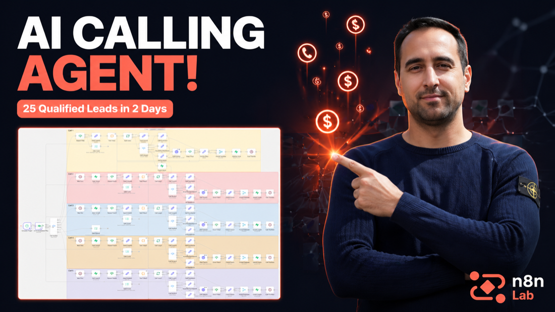 Scaling Outbound Sales Process powered by n8n, Twilio, and Vapi